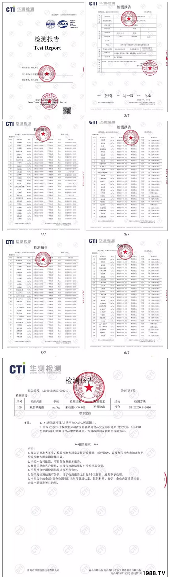 �ϰټ�ý�w��������쳬�^�W��ʳƷ�˜�������̼��˷ʾ����@ô����