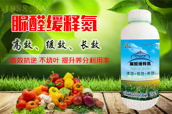 尿素價(jià)格走勢(shì)，11月10日尿素價(jià)格行情周報(bào)