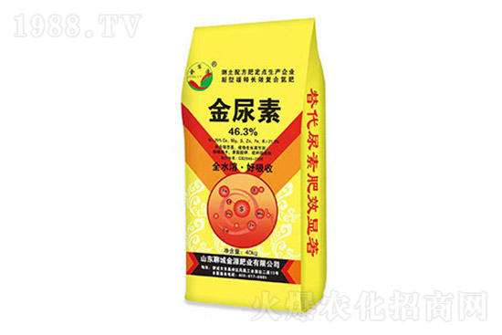 價(jià)格調(diào)整，2022年3月1日國內(nèi)尿素價(jià)格一覽