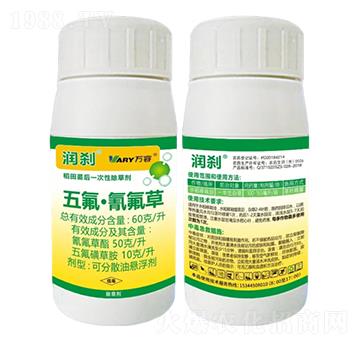 60/300-(rn)x-f(wn)